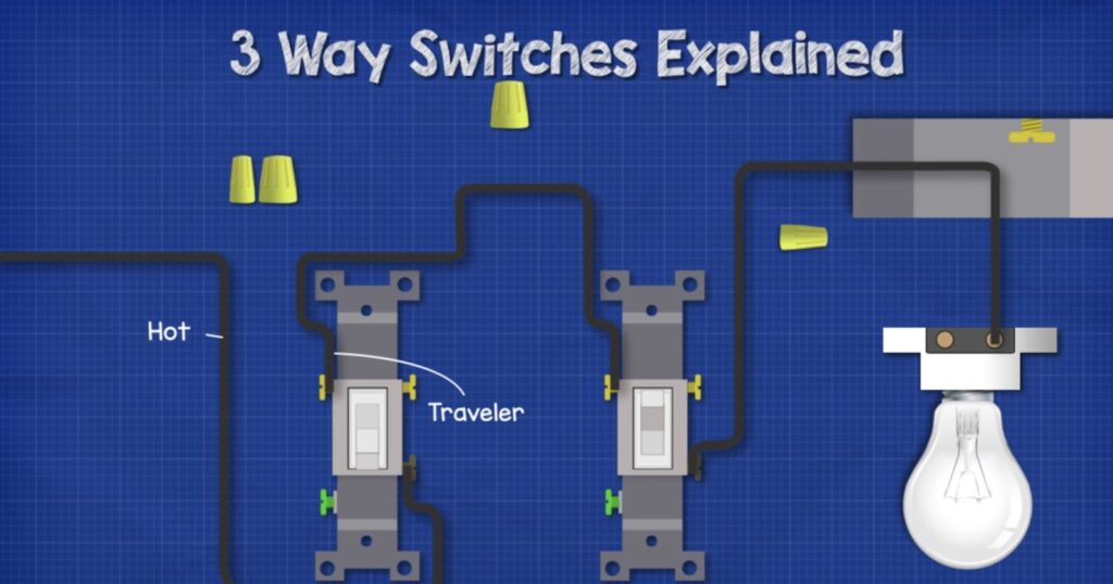 3-way switch wiring explanation