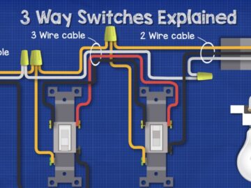 3-way switch wiring explanation