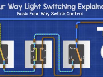 4-way switch wiring explanation